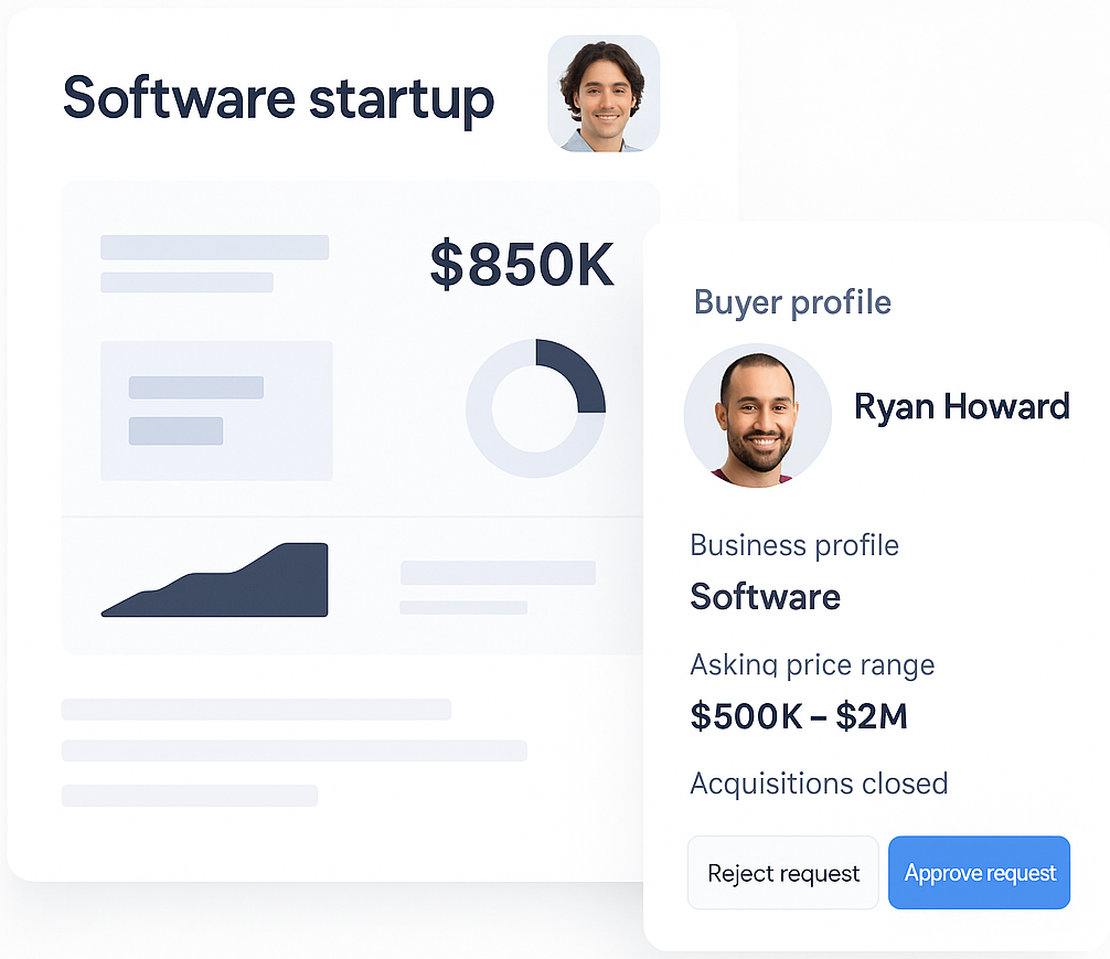 Software startup acquisition deal card showcasing revenue, price, and financing options